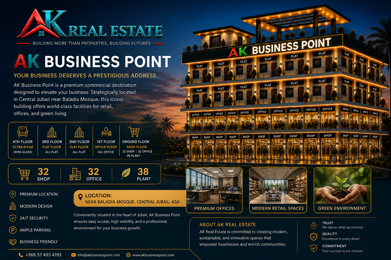AK Business Point Details